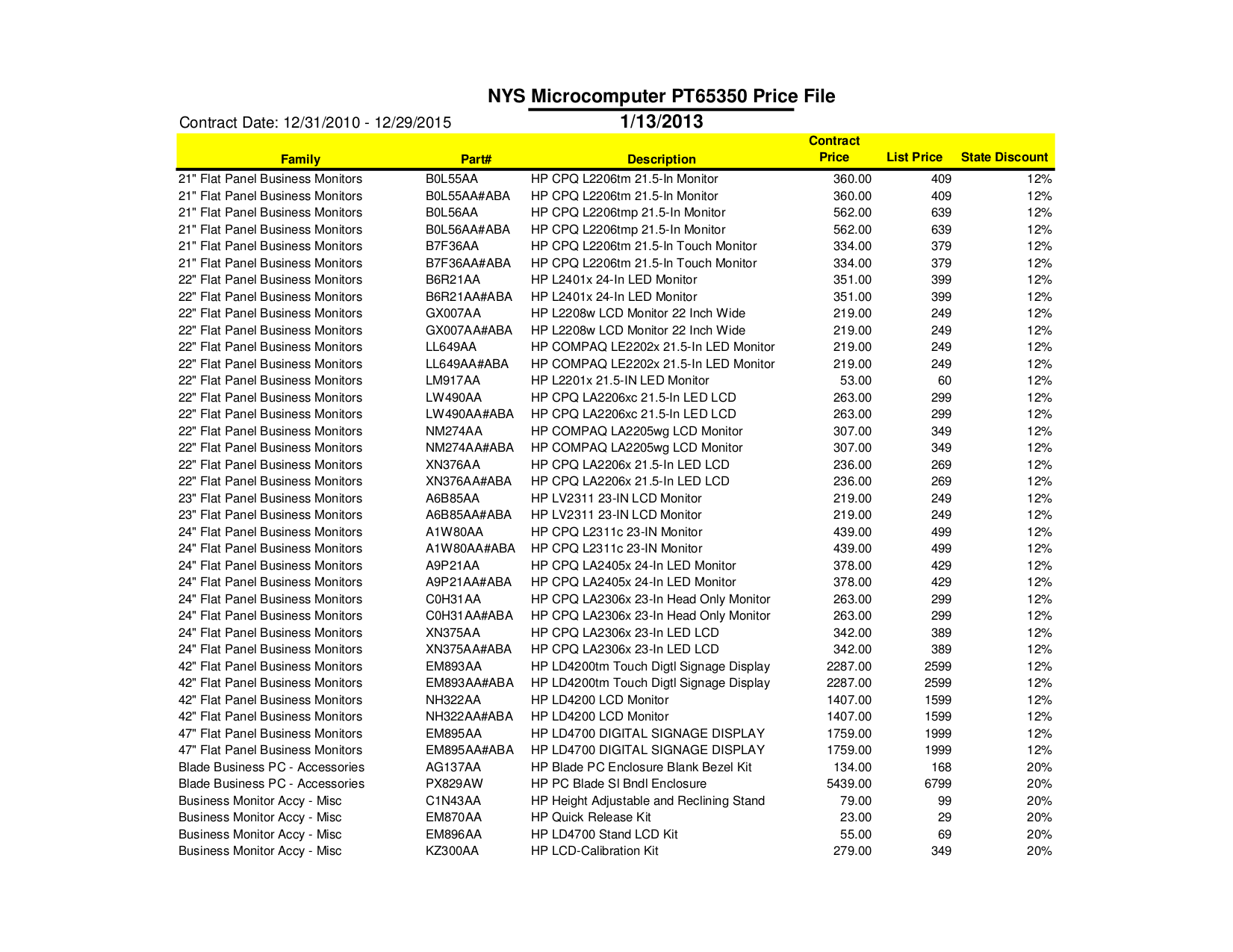 PDF manual for HP Monitor Compaq LA1751G